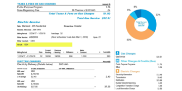 How To Locate Your Circuit Number and Where you Fall in Rotating Outage Order