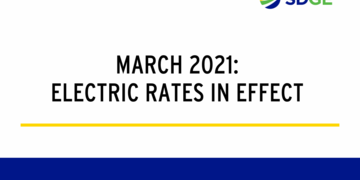 March 2021 Electric Rates in Effect