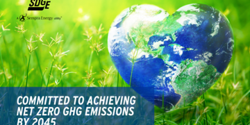 SDG&E's Commitment to Achieving Net Zero GHG Emissions by 2045